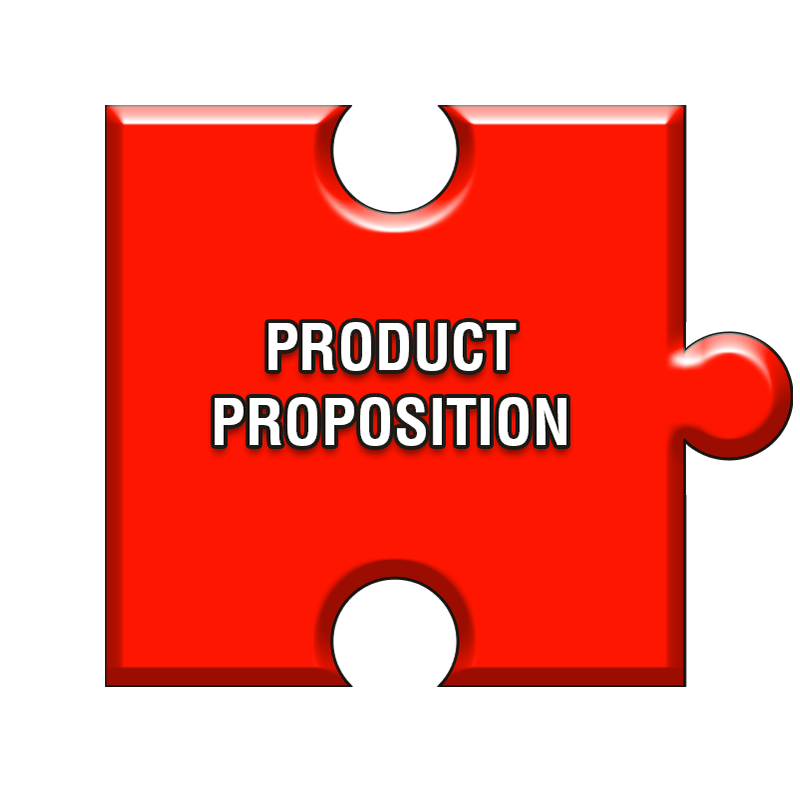 Product proposition